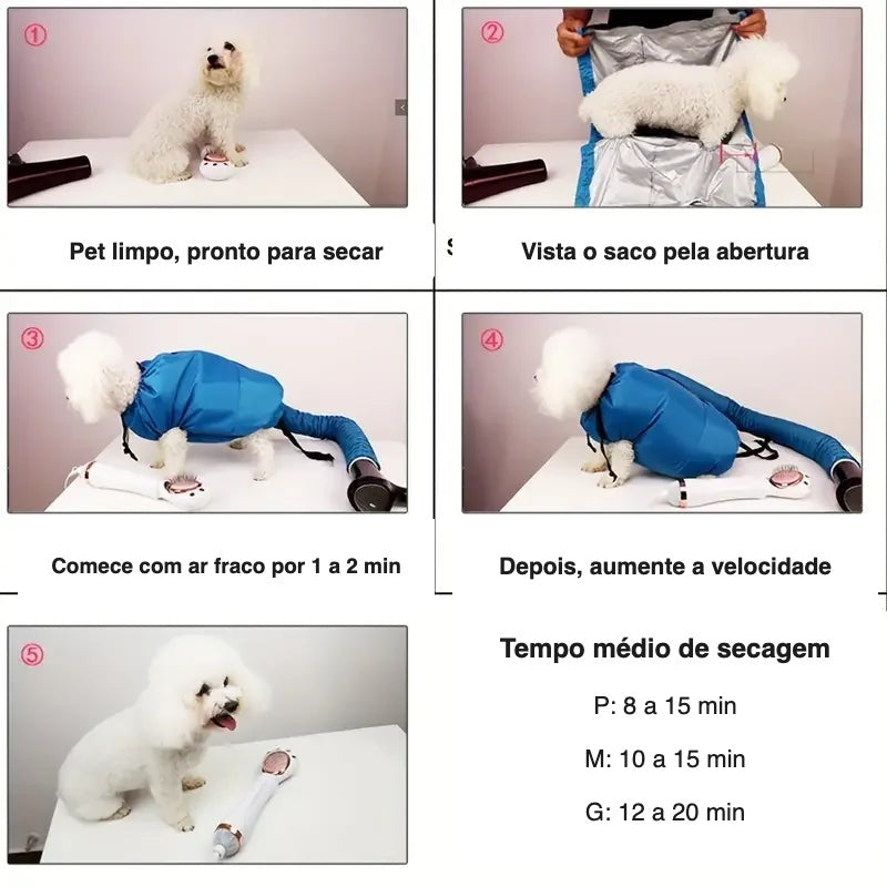 Passo a passo de uso do saco de secagem pet e tempo médio de secagem por tamanho
