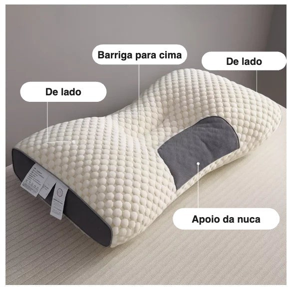 Áreas de apoio do travesseiro cervical: de lado, de barriga para cima e apoio da nuca